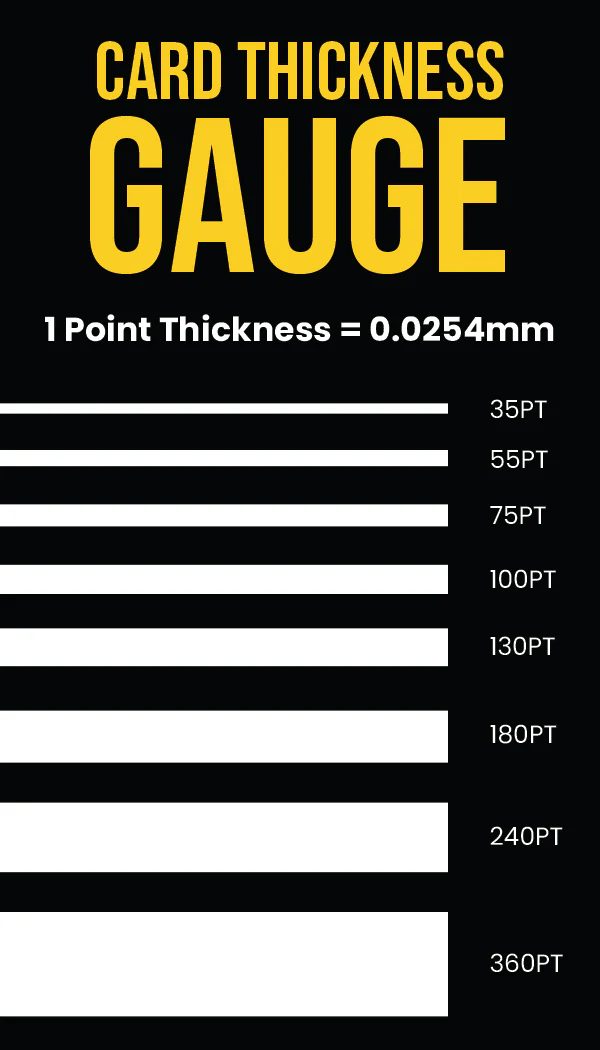 Card Supplies / Accessories